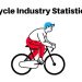 Bike Industry Hits a Bump: When Even the Cool Kids Are Cutting Prices