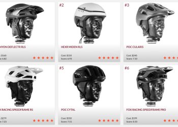 Canyon’s New Helmet Maximizes Safety with Impact-Activated Release System