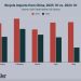 U.S. Bicycle Market Shows Signs of Stabilization Amid Inventory Adjustments